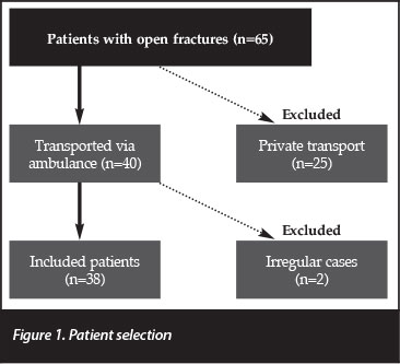 figure 01