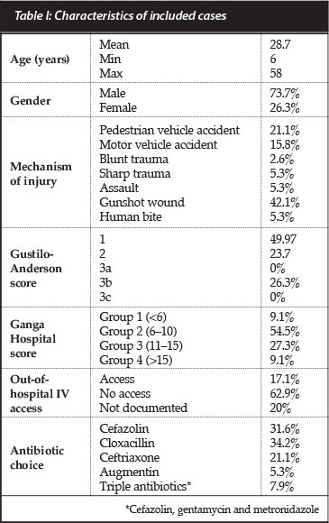 table 01